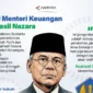 Suahasil Nazara Resmi Dilantik Presiden Prabowo sebagai Menteri Keuangan Baru