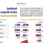 Persaingan Fase Grup Sepak Bola Putra Asian Games 2026 Aichi-Nagoya Mulai Memanas