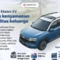 Wuling Luncurkan Eksion EV, SUV Listrik Tujuh Penumpang untuk Mobilitas Keluarga