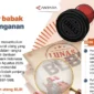 Pemerintah Tuntaskan Kewajiban Surat Utang Penanganan BLBI pada Agustus 2026