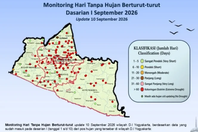 
					BMKG Imbau Masyarakat Waspada Potensi Hujan Petir di Wilayah Barat Indonesia Hari Ini