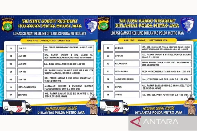 
					Polda Metro Jaya Buka Layanan Samsat Keliling di 14 Wilayah Jadetabek Hari Ini