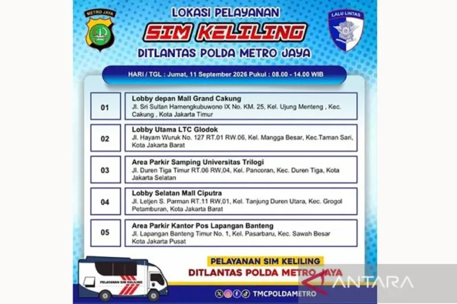 
					Cek Lokasi Layanan SIM Keliling Jakarta Hari Ini, Jumat