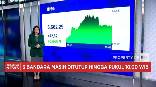 
					IHSG Menguat ke 6.662, Rupiah Bertahan di Level Rp17.605 per Dolar AS