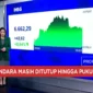IHSG Menguat ke 6.662, Rupiah Bertahan di Level Rp17.605 per Dolar AS