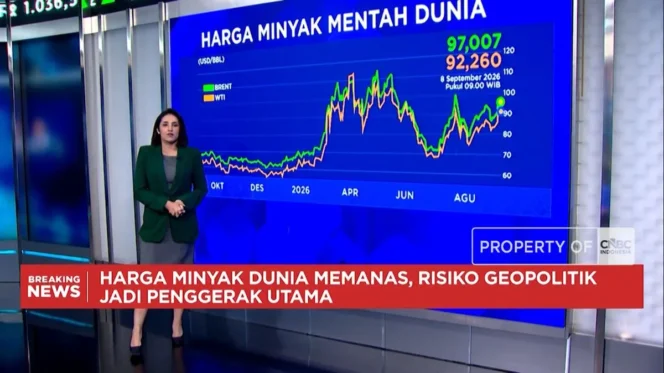 
					IHSG Menguat di Tengah Gejolak Harga Komoditas Dunia
