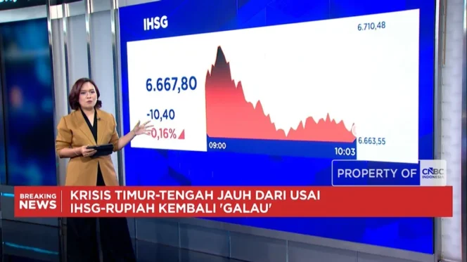 
					Ketegangan di Timur Tengah Kembali Tekan Performa IHSG dan Nilai Tukar Rupiah