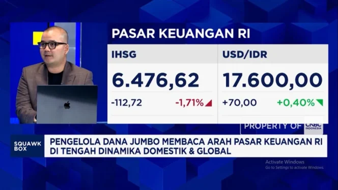 
					The Fed Diramal Naikkan Suku Bunga 25 Bps, Bank Indonesia Hadapi Dilema Kebijakan