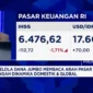 The Fed Diramal Naikkan Suku Bunga 25 Bps, Bank Indonesia Hadapi Dilema Kebijakan